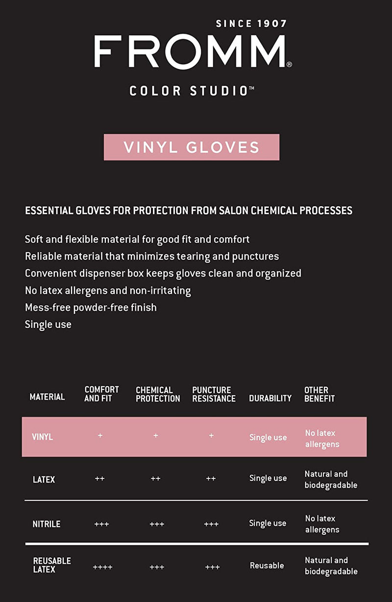 Fromm. Gants en Vinyle Transparent Non-Poudres - Medium - Pqt. 100 - Concept C. Shop