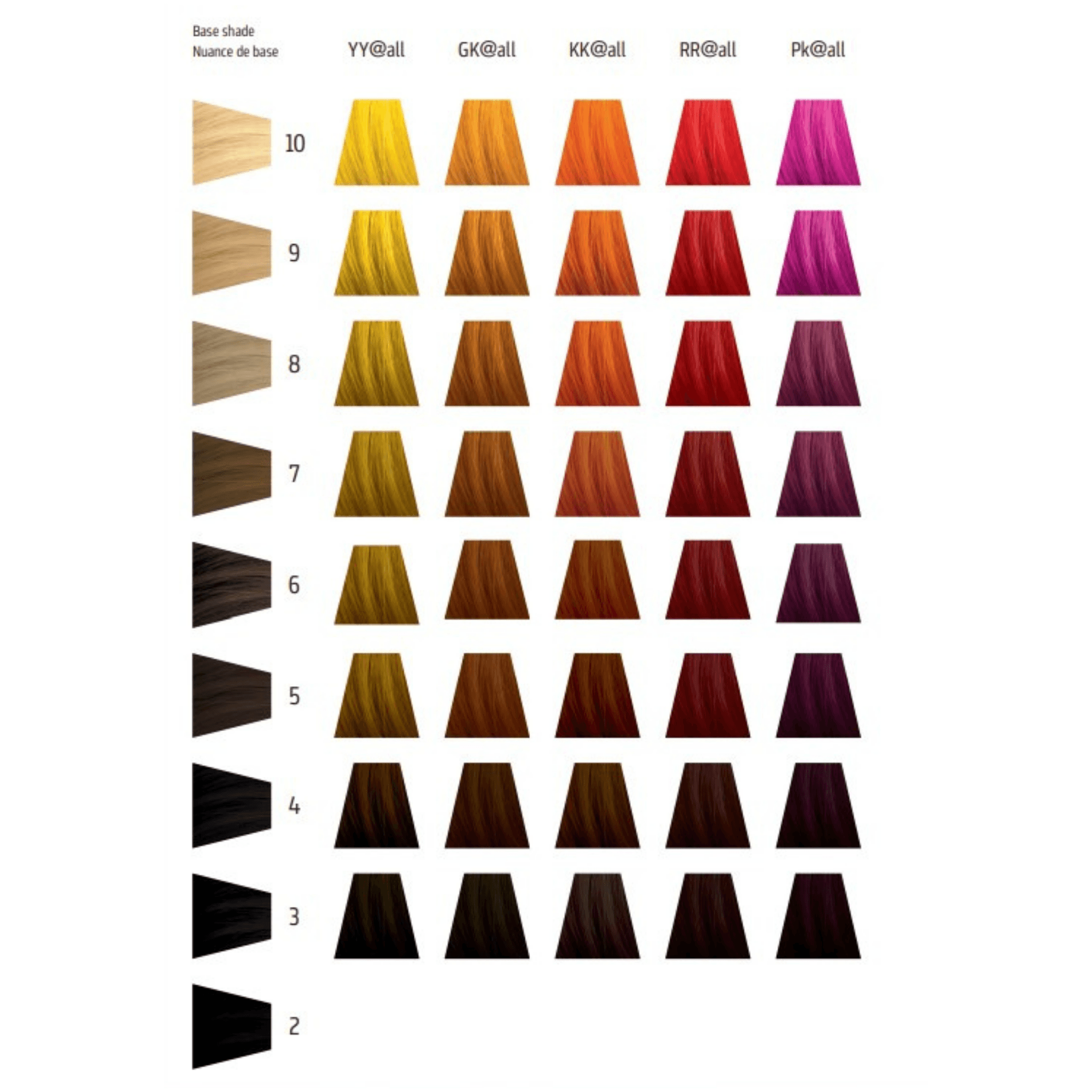 Goldwell. Elumen Coloration - 200ml - Concept C. Shop