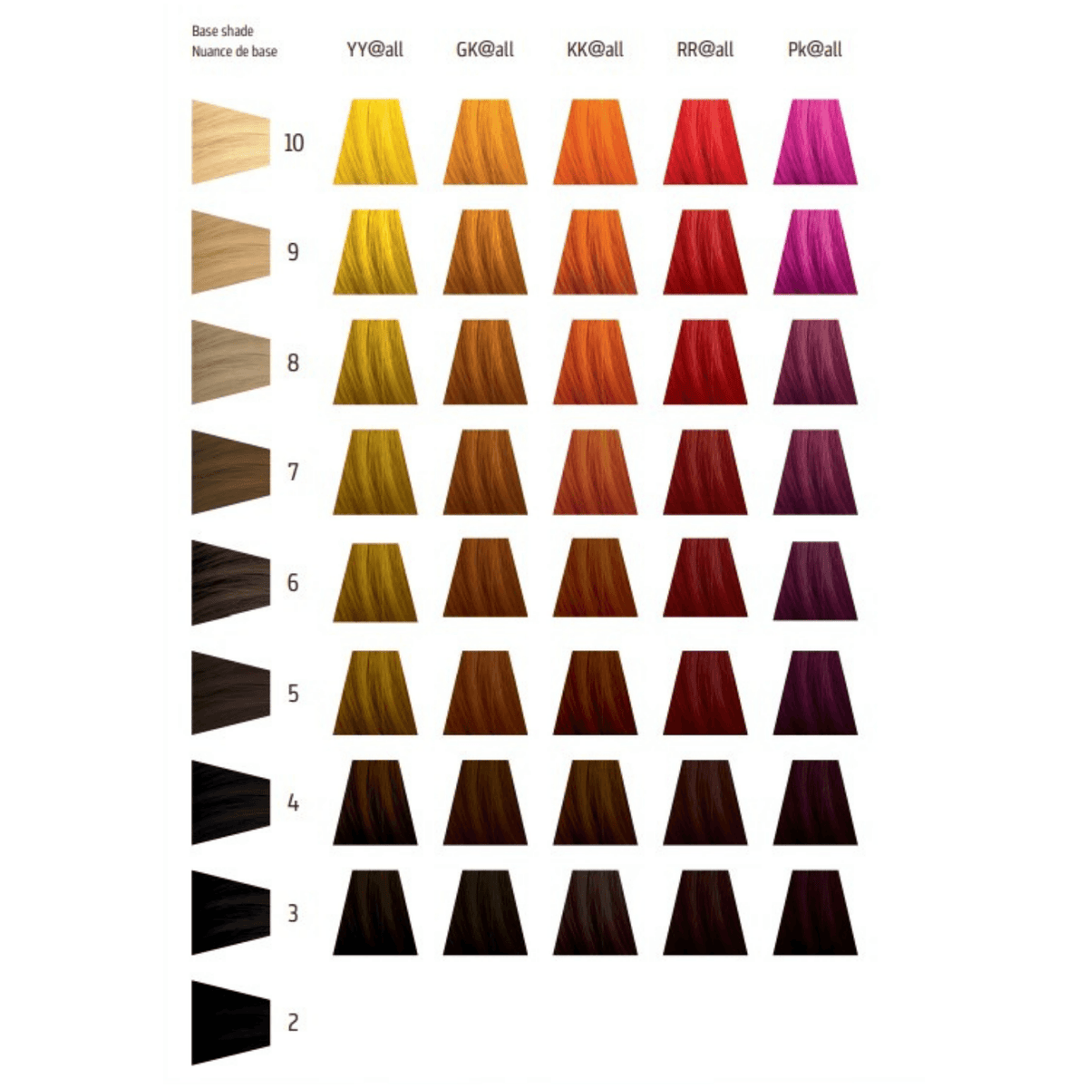 Goldwell. Elumen Semi-Permanent Hair Dye Tube - 200 ml