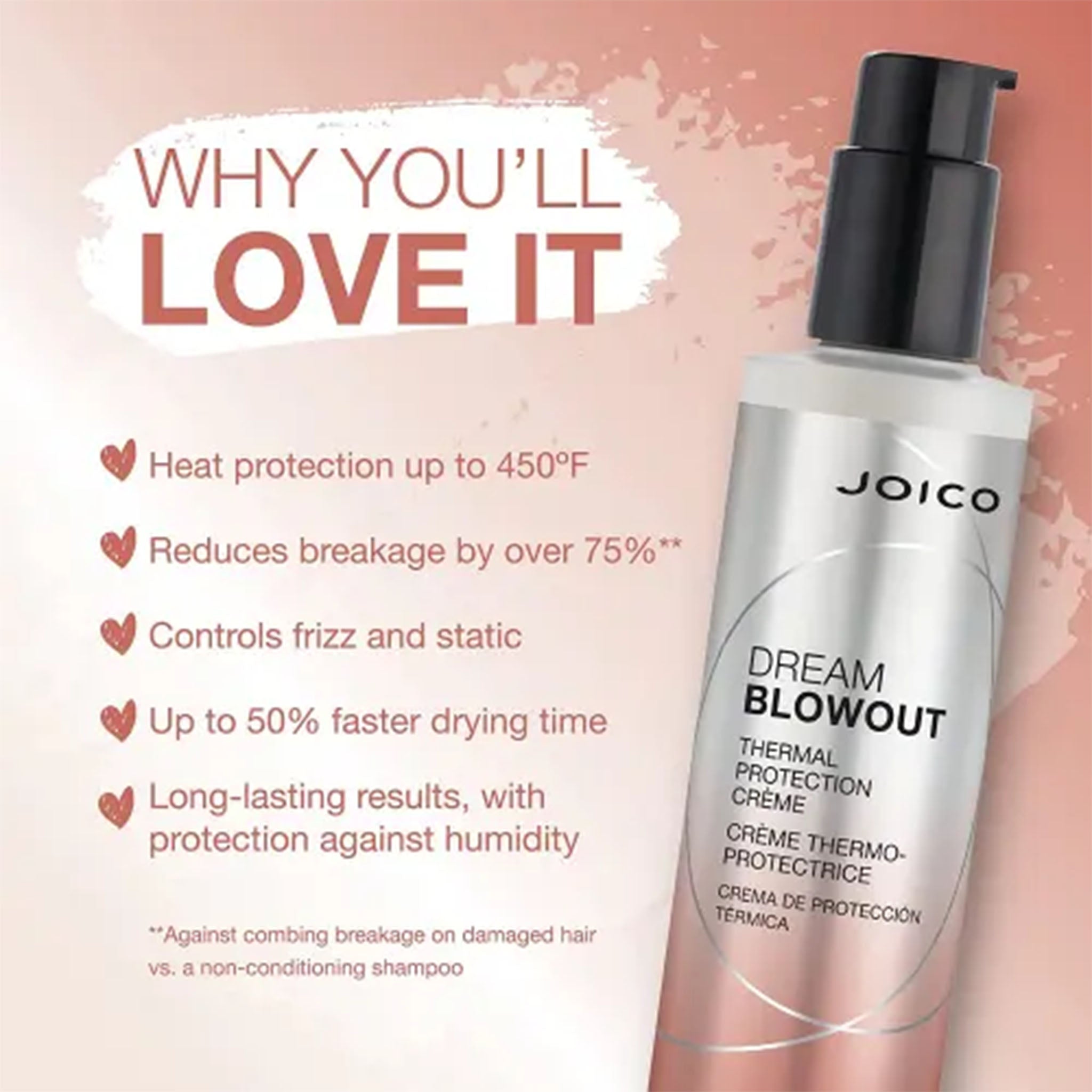 Joico. Creme Thermo-Protectrice Dream Blowout - 200 ml