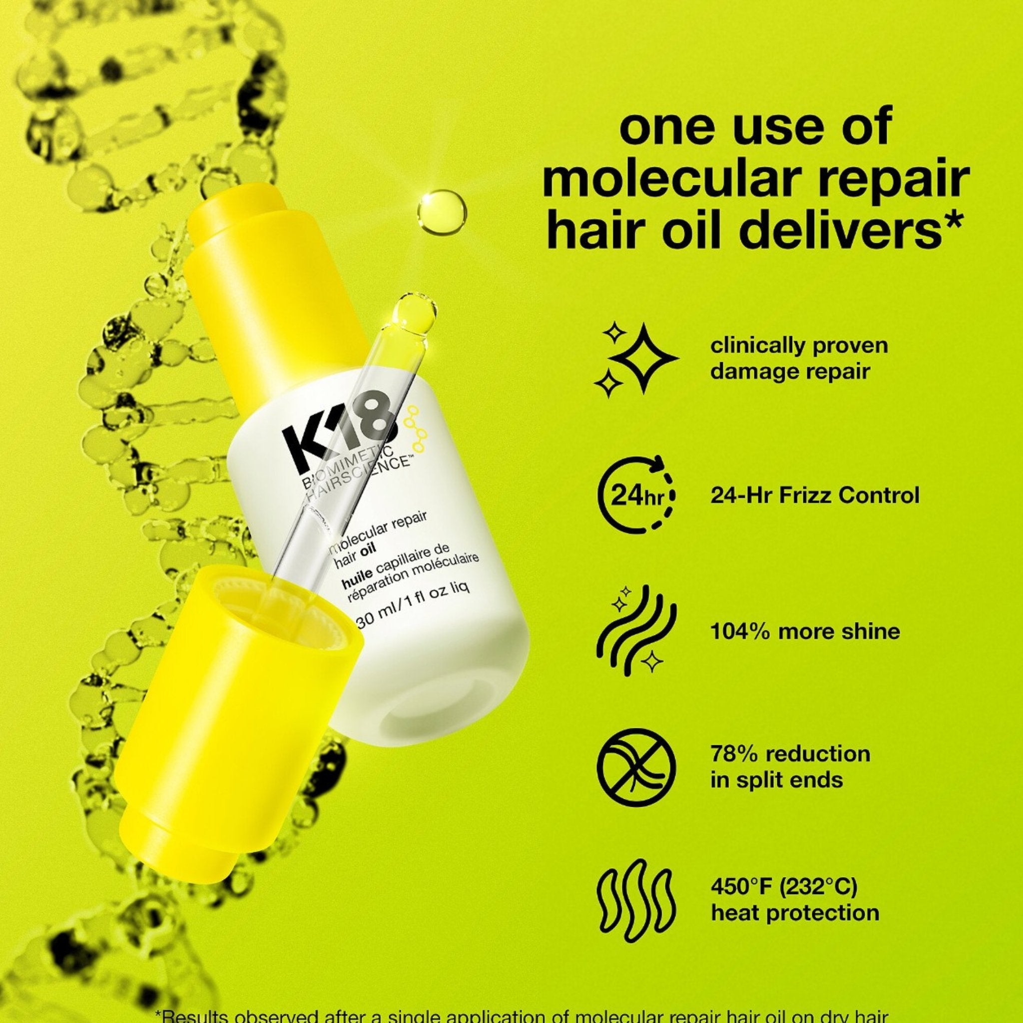 K18. Huile Capillaire de Réparation Moléculaire - 30 ml (en solde) - Concept C. Shop