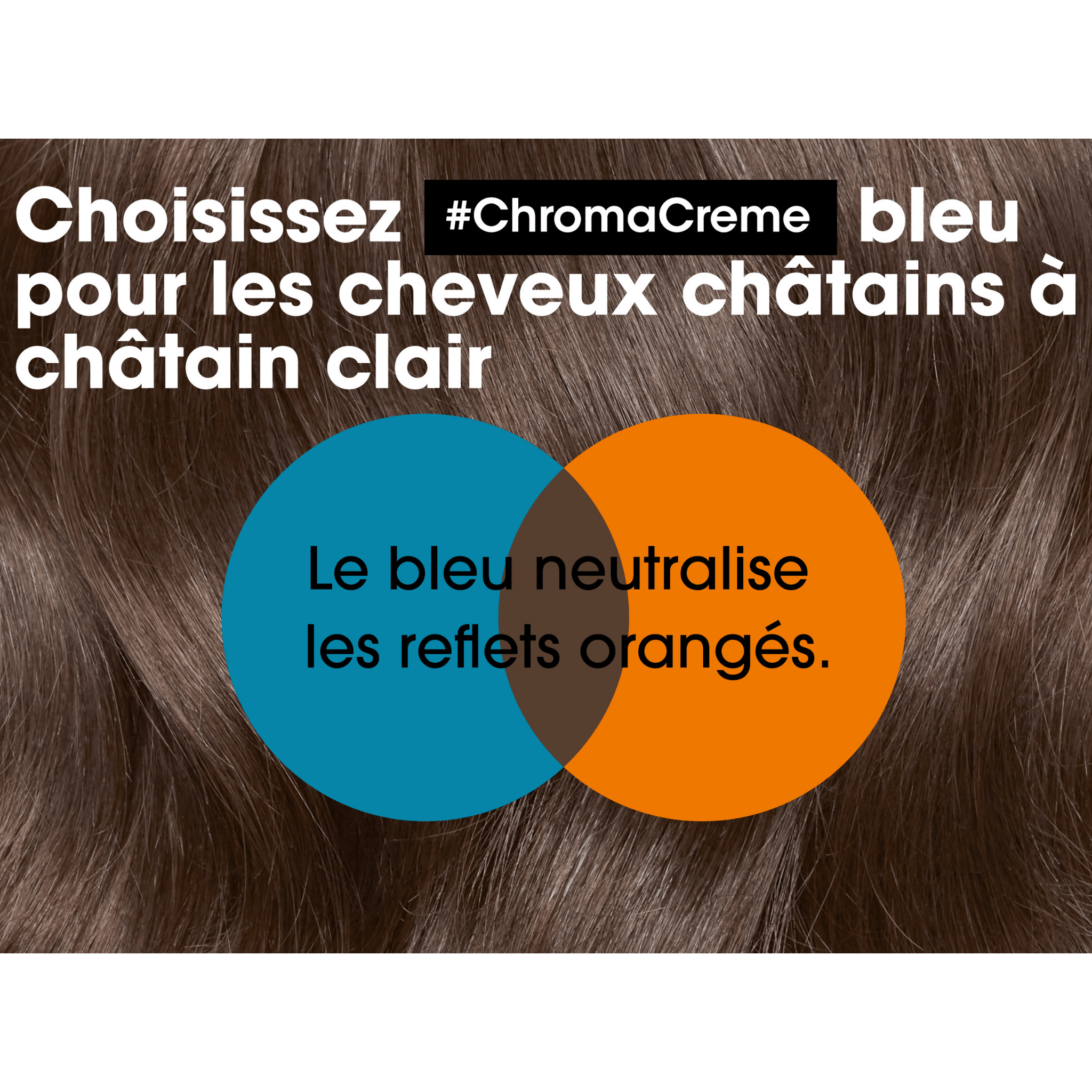 L'Oréal Série Expert. Shampoing Bleu Chroma Crème - 500 ml - Concept C. Shop