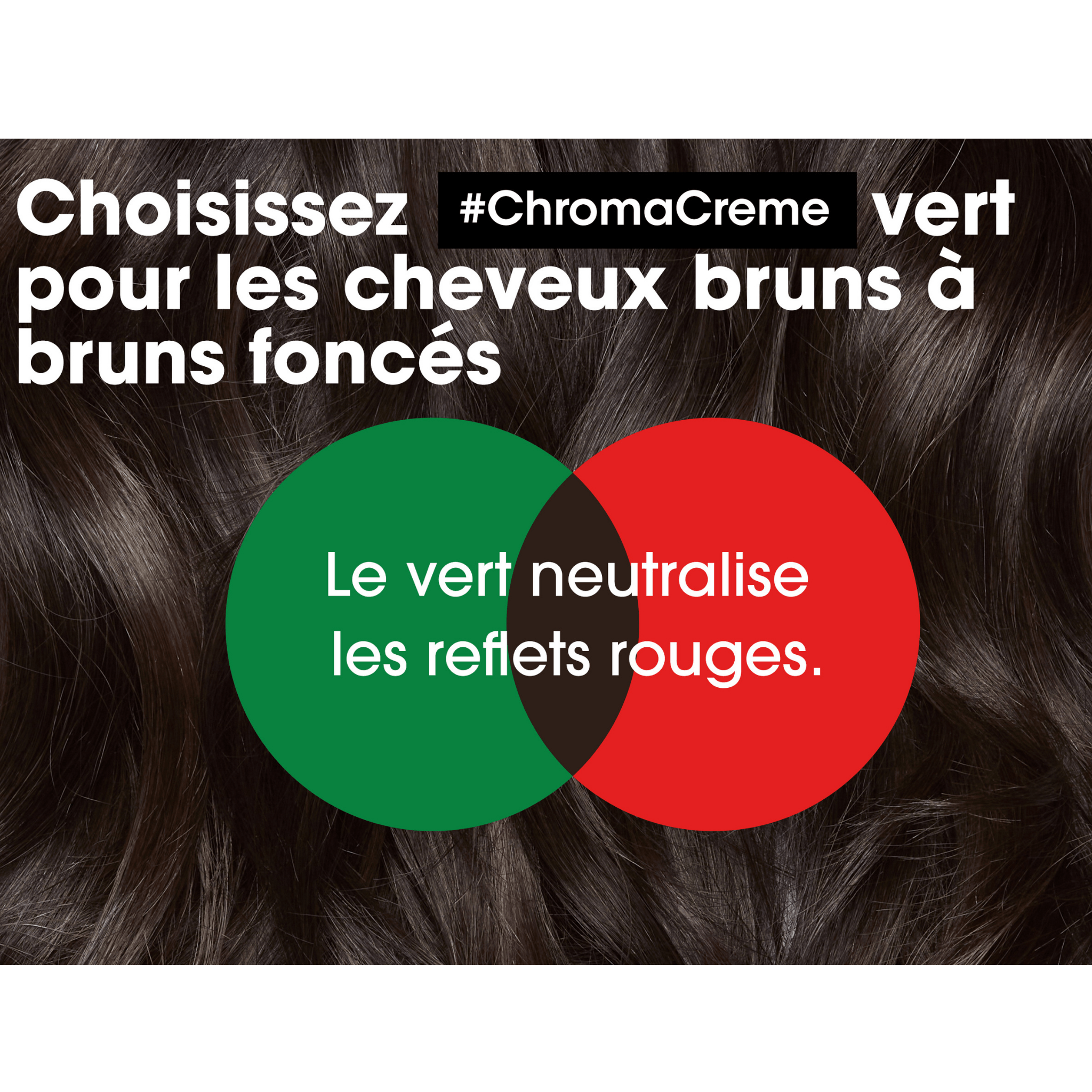 L'Oréal Série Expert. Shampoing Vert Chroma Crème - 300 ml - Concept C. Shop