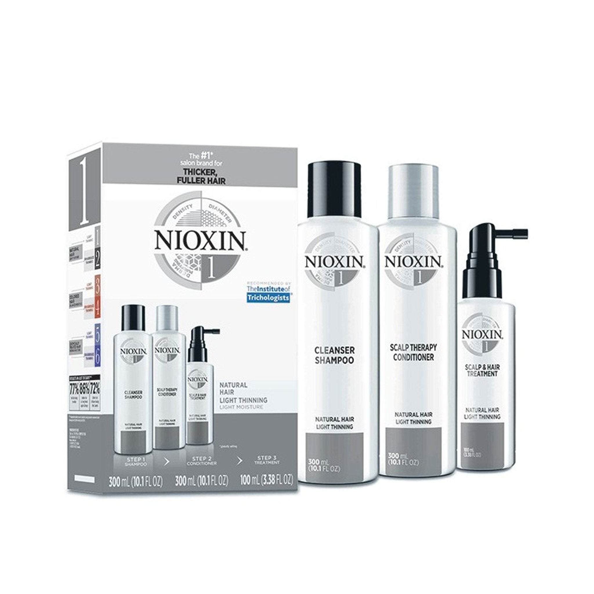 Nioxin. 1 Ensemble Kit Système Trio inclus shampoing 300 ml, revitalisant 300 ml et soin 100 ml - Concept C. Shop