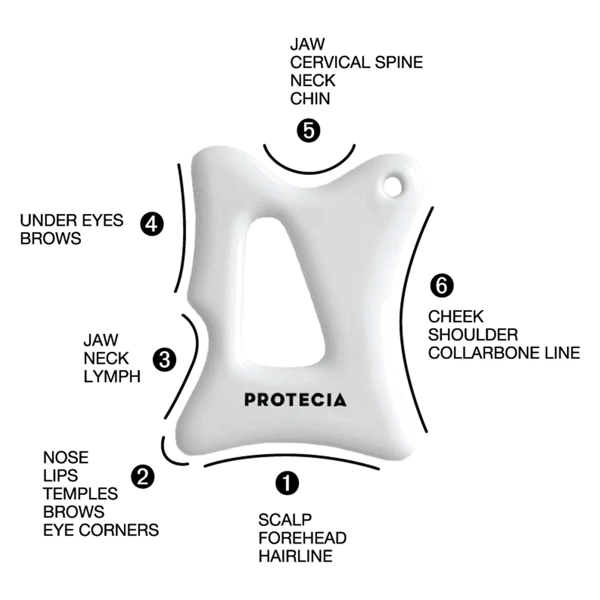 Protecia. Instrument liftant pour le visage Gua Sha - Concept C. Shop