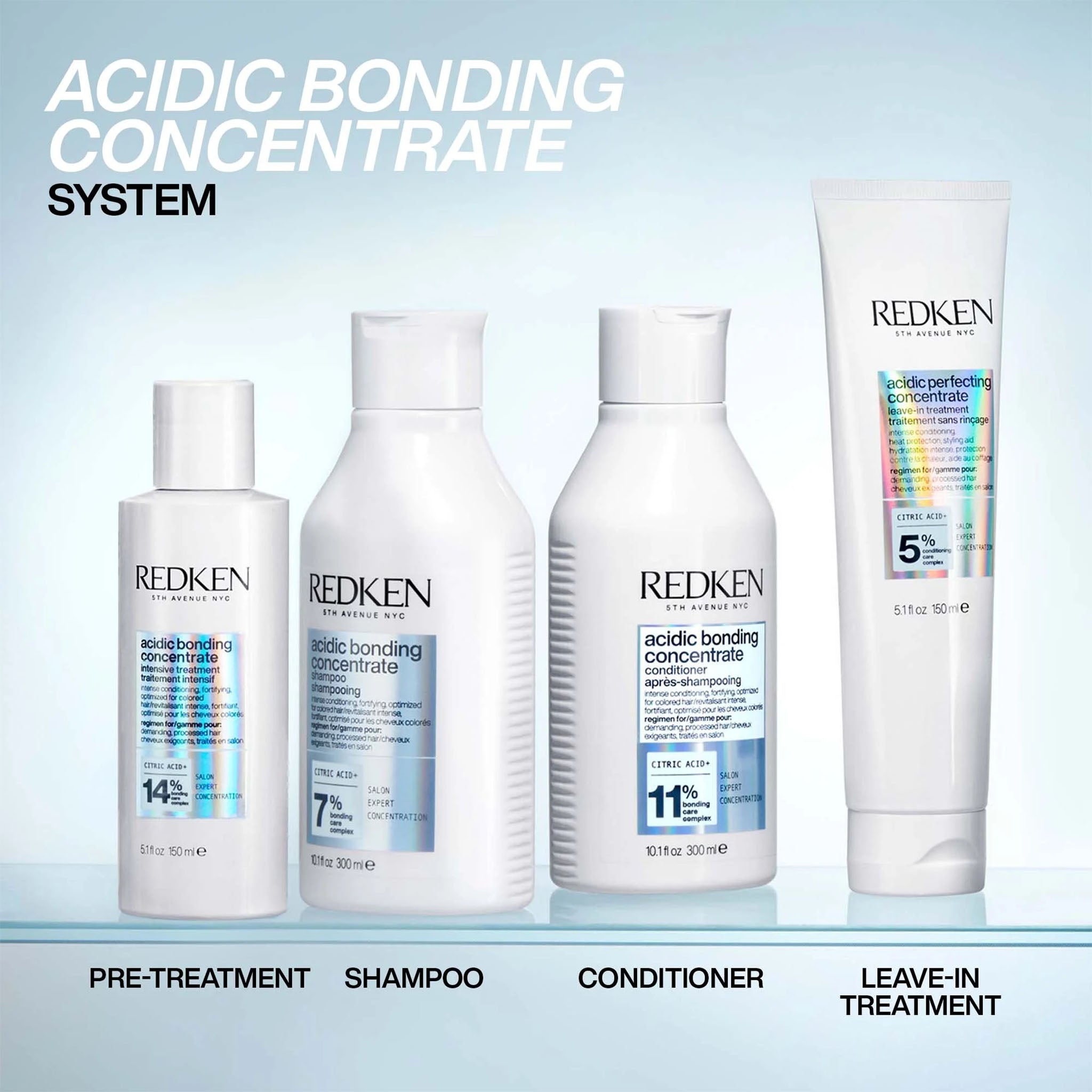 Redken sale Acidic Bonding Concentrate: 4 STEPS