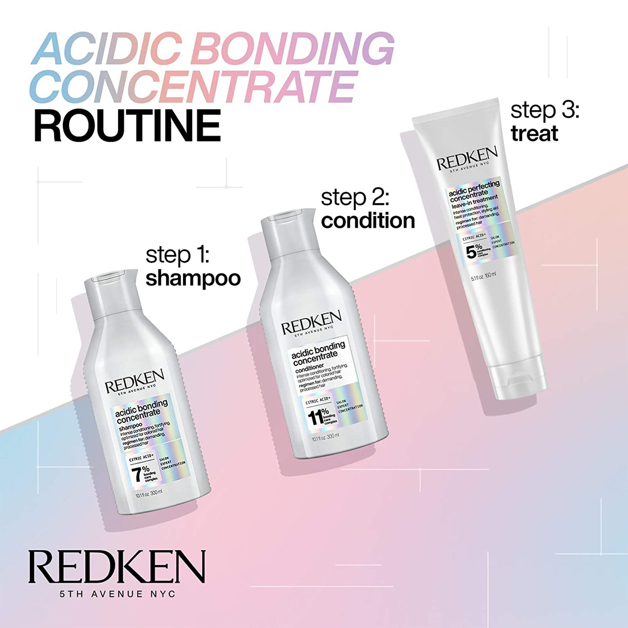 Redken. Revitalisant Acidic Bonding Concentrate 11% - 300ml - Concept C. Shop