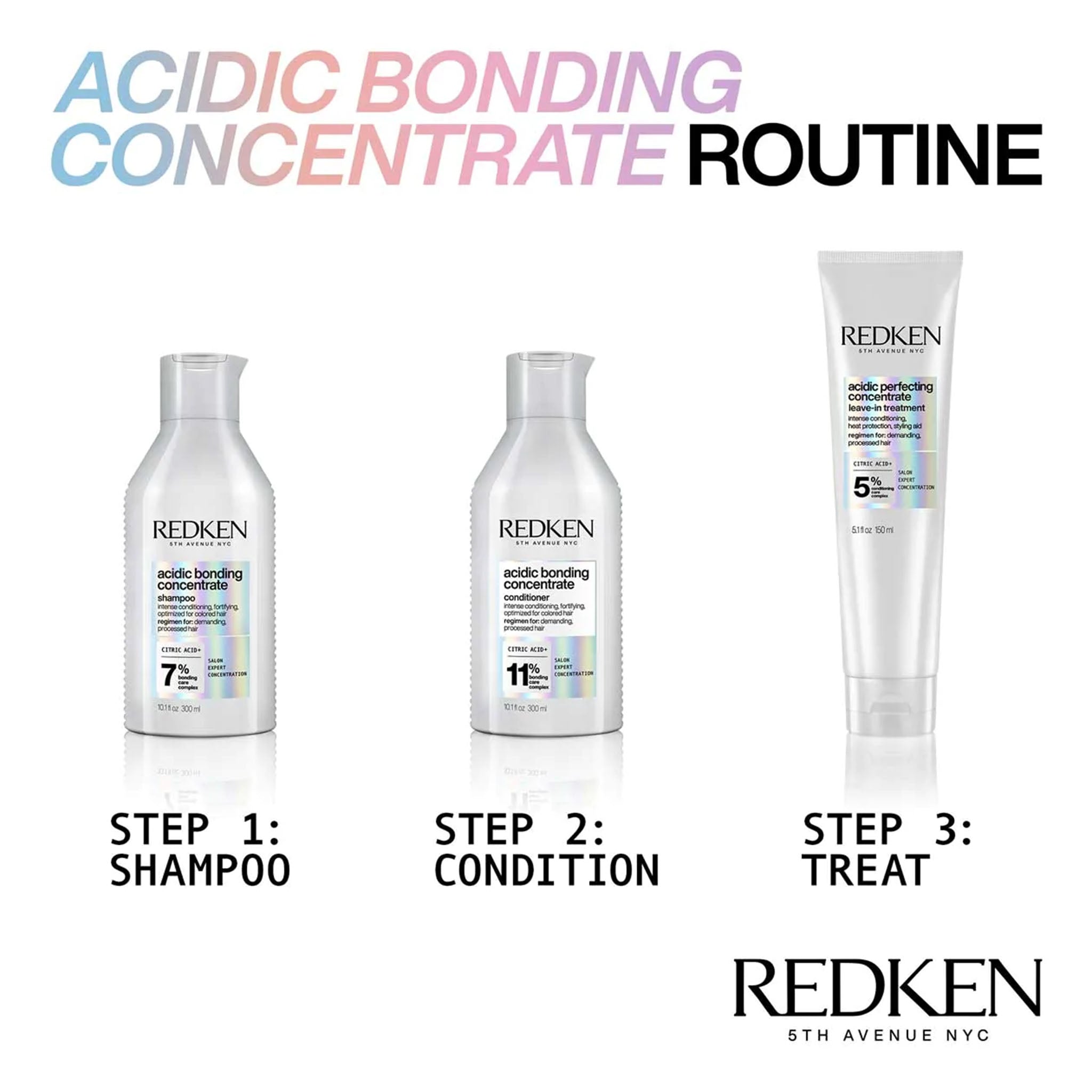 Redken. Shampoing Acidic Bonding Concentrate 7% - 300ml - Concept C. Shop