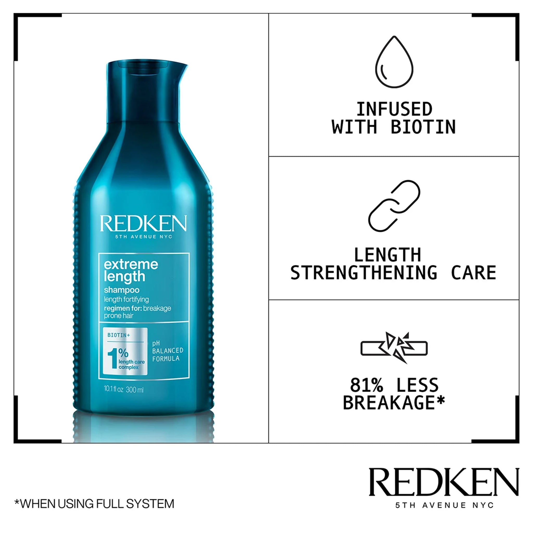 Redken. Shampoing Extreme Length - 300 ml - Concept C. Shop
