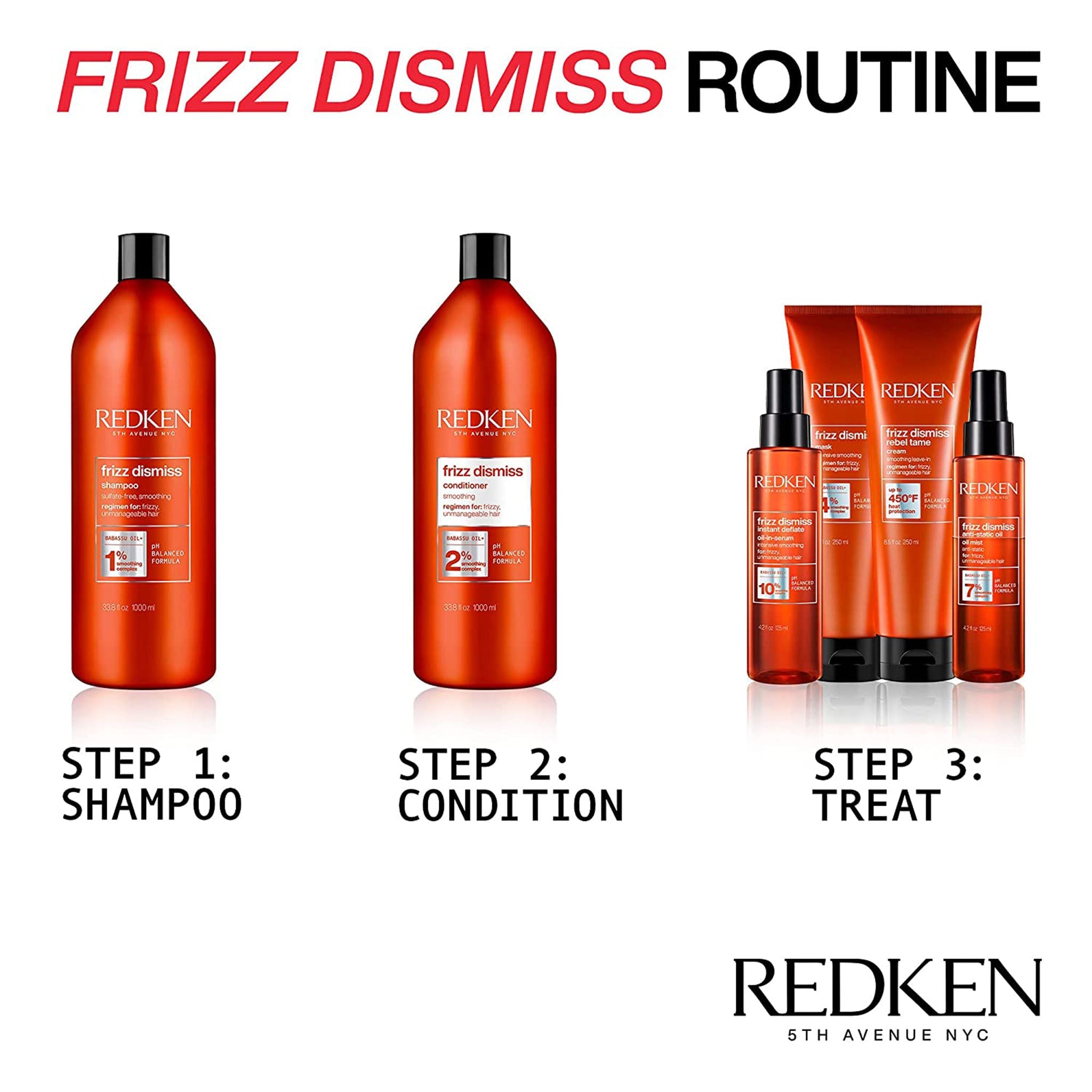 Redken. Shampoing Frizz Dismiss - 1000ml - Concept C. Shop