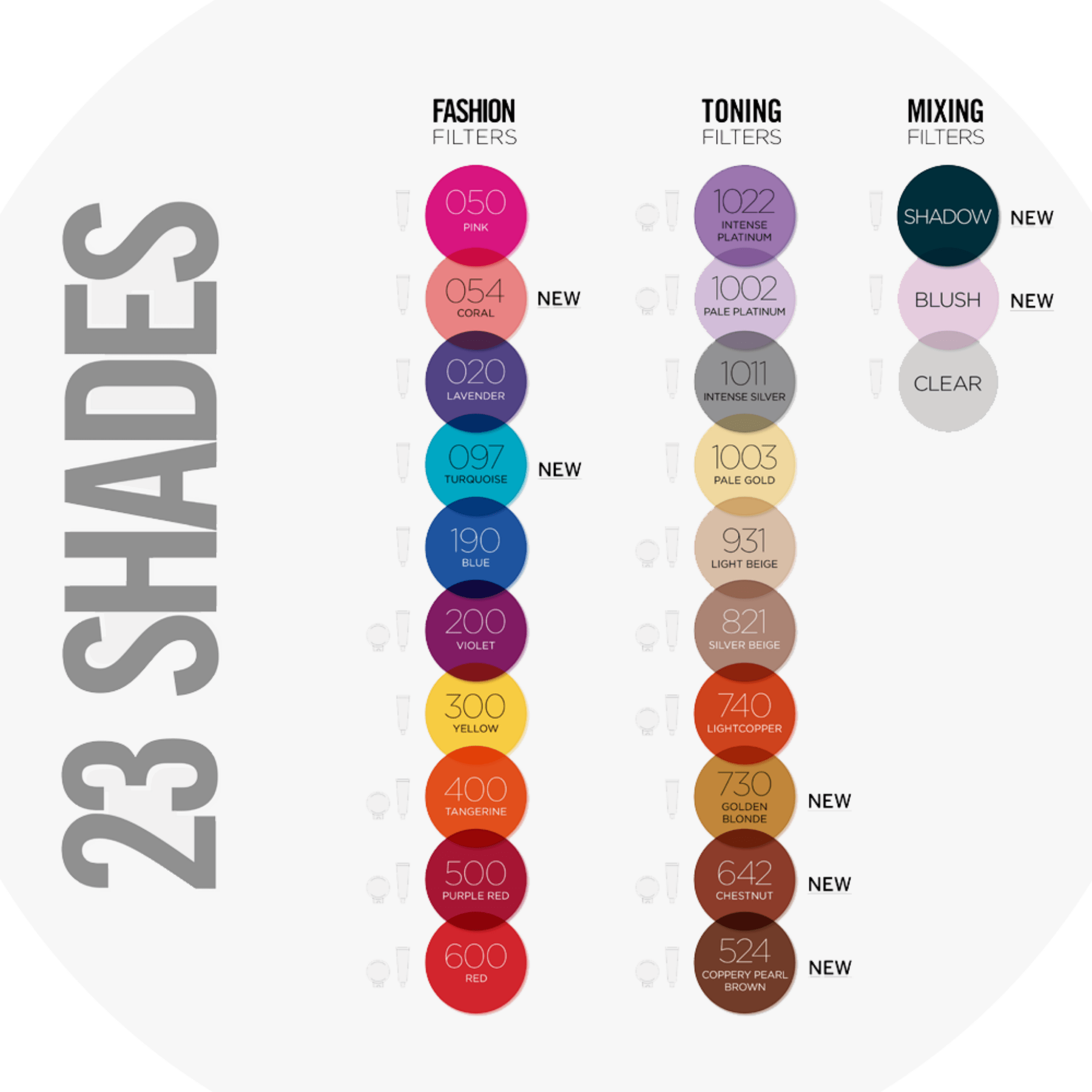 Revlon. Nutri Color Filtres - 240 ml - Concept C. Shop